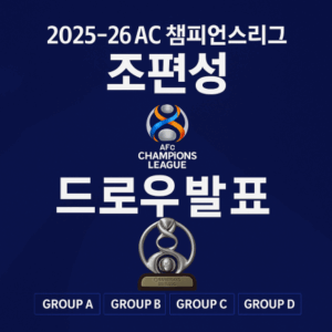 AFC 챔피언스리그 조편성