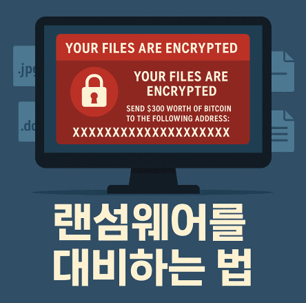 랜섬웨어 감염 경고 메시지를 보여주는 모니터와 대비 방법 안내