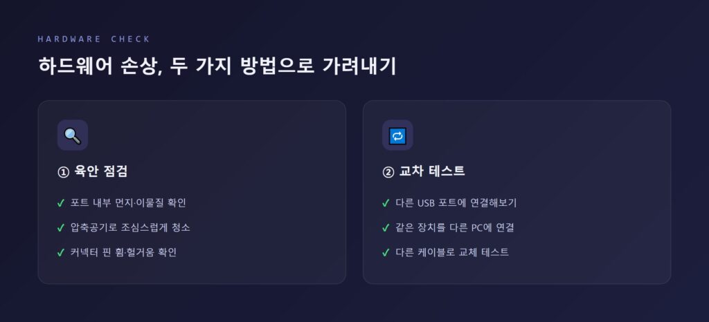 USB 포트 육안 점검과 다른 포트에 교차 연결해 테스트하는 모습