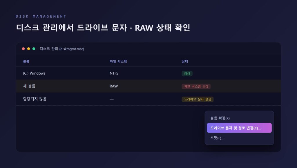 디스크 관리 화면에서 드라이브 문자 할당과 RAW 파일 시스템 상태를 확인하는 모습