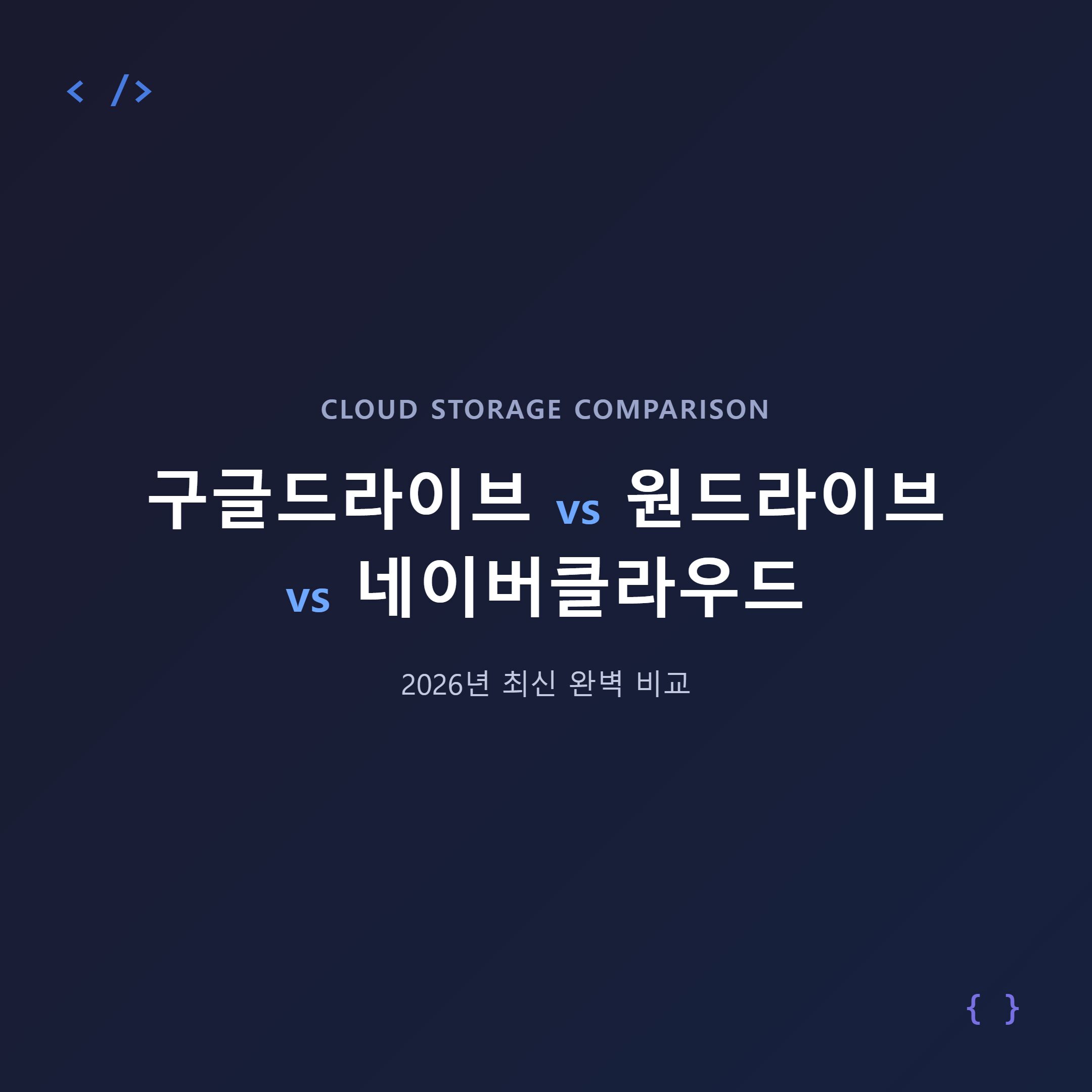 구글드라이브 vs 원드라이브 vs 네이버클라우드 완벽비교