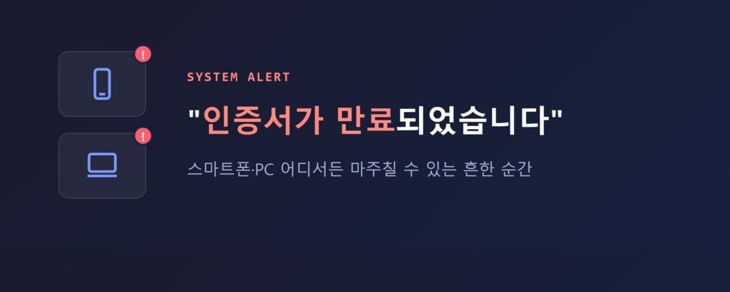 스마트폰과 노트북 화면에 인증서 만료 경고 문구가 떠 있는 모습, 당황한 손이 화면을 터치하는 구도