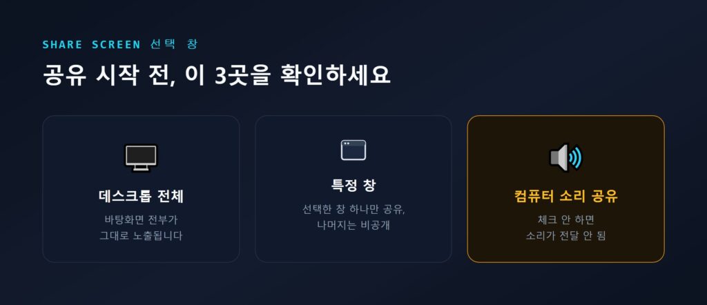 화면 공유 선택 창의 데스크톱 전체, 특정 창, 컴퓨터 소리 공유 체크박스 비교