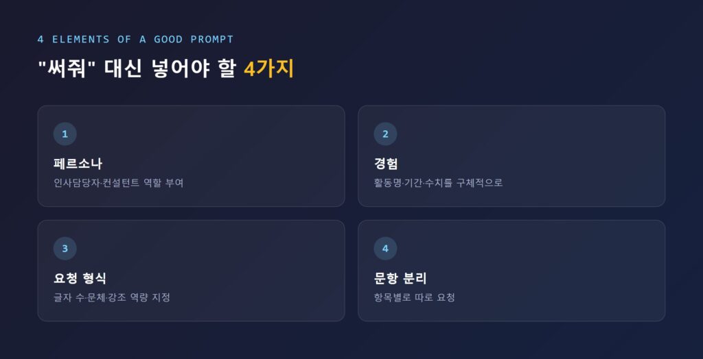 좋은 프롬프트의 4가지 구성 요소 - 페르소나, 경험, 형식, 문항 분리