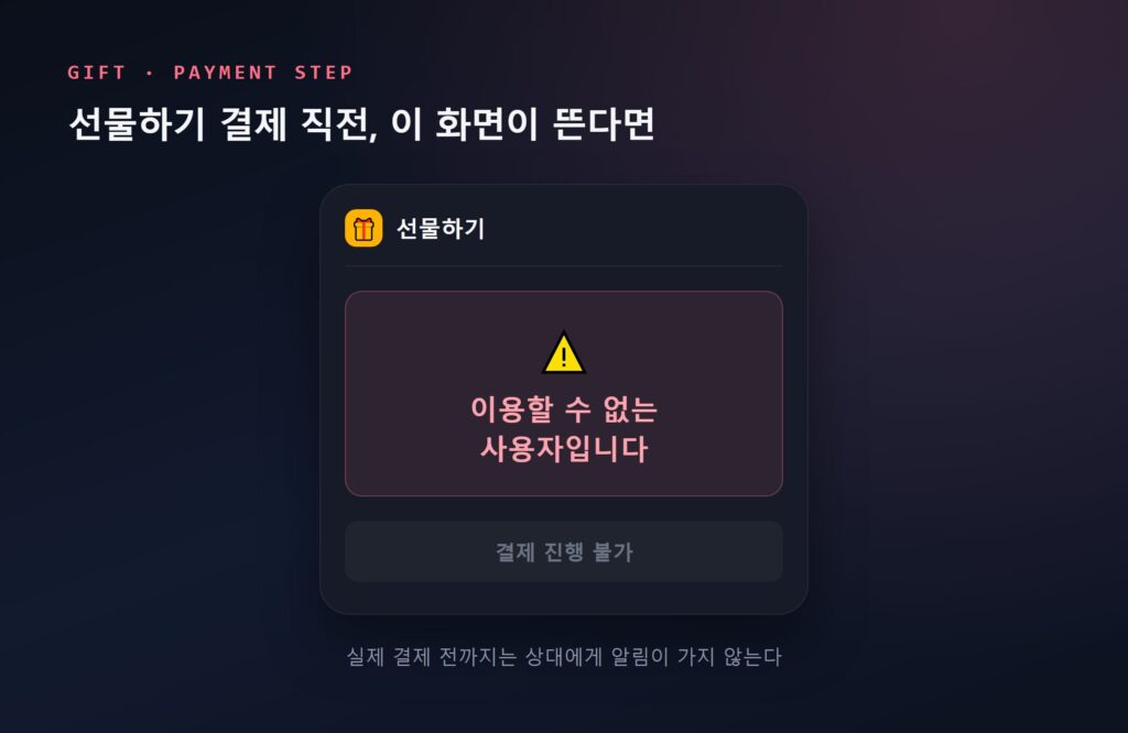 선물하기 결제 단계에서 뜨는 '이용할 수 없는 사용자입니다' 오류 화면 예시
