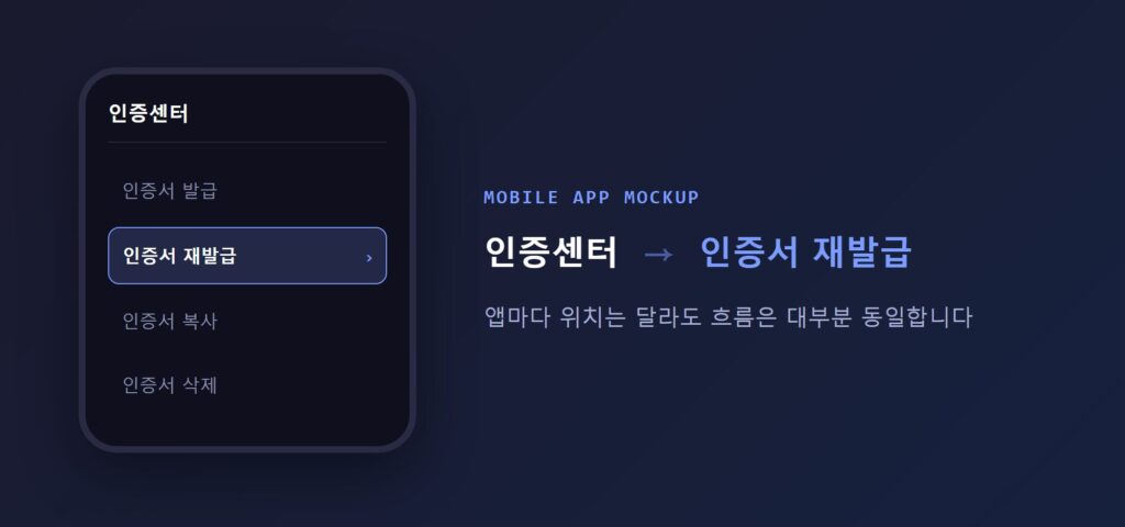 은행 모바일 앱 인증센터 메뉴 화면 예시, '인증서 재발급' 버튼이 강조된 스크린샷 스타일 목업