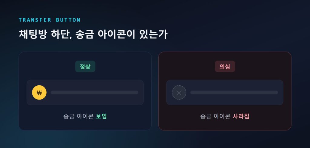 채팅방 하단에 송금 아이콘이 보이는 상태와 사라진 상태를 나란히 놓은 비교 이미지