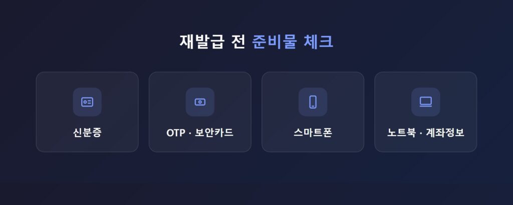 책상 위에 신분증, OTP 카드, 스마트폰이 나란히 놓여 있고 노트북 화면에 은행 인증센터 화면이 떠 있는 준비물 구도