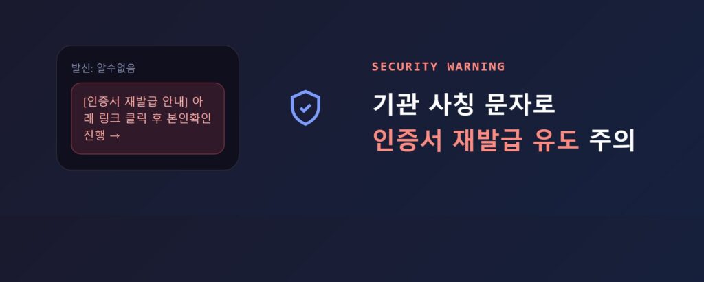 스마트폰에 도착한 수상한 문자 메시지와 그 옆에 놓인 방패 아이콘으로 보안 경고를 표현한 일러스트