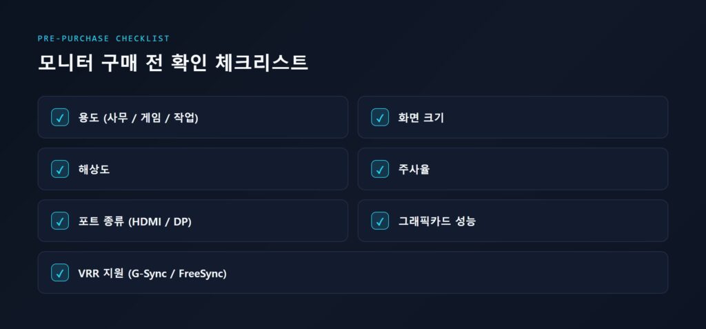 모니터 구매 전 확인 체크리스트 — 용도, 화면 크기, 해상도, 주사율, 포트 종류, 그래픽카드 성능, VRR 지원 7개 항목