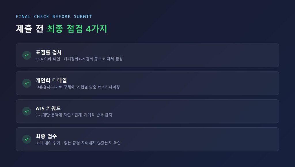 제출 전 최종 점검 체크리스트 - 표절률·개인화·키워드·검수