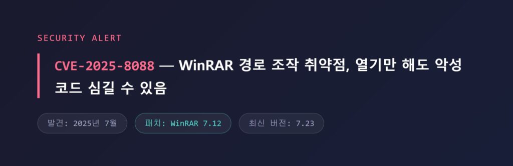 WinRAR 최신 버전 업데이트 안내 화면 또는 보안 경고 아이콘 이미지