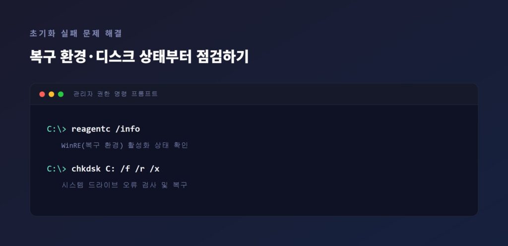 명령 프롬프트에서 reagentc /info와 chkdsk 명령을 실행하는 화면